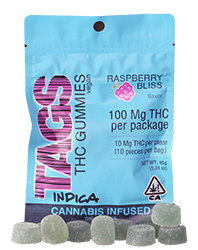Tags THC Gummies